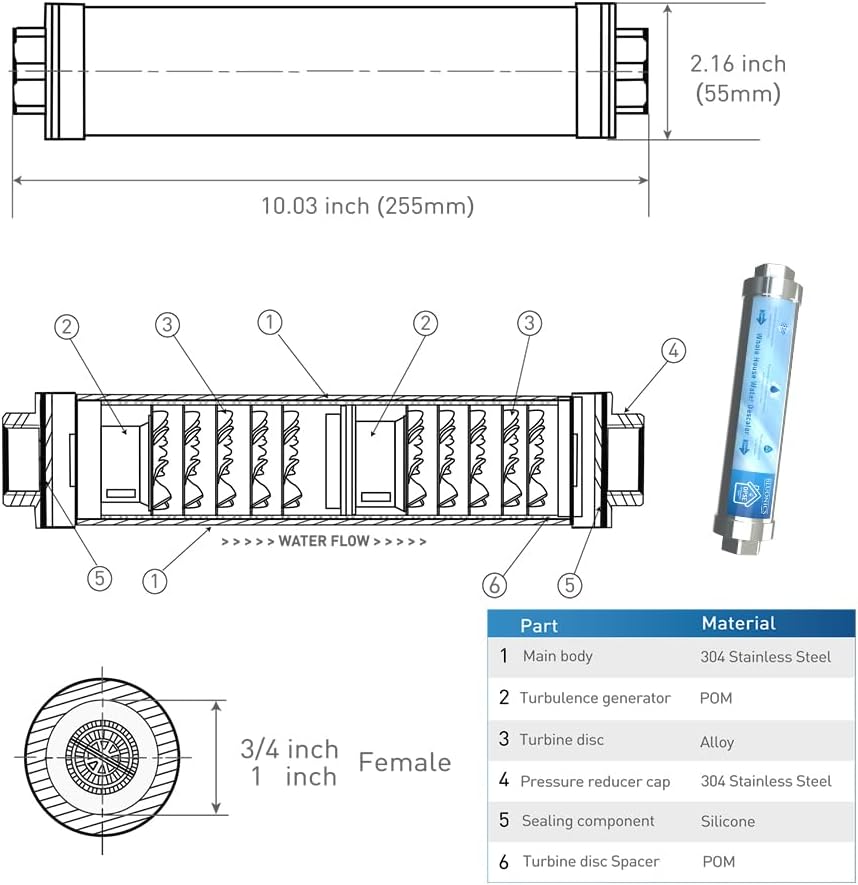 Bluonics Whole House Salt-Free Water Descaler – Stainless Steel Hard Water Conditioner, Prevents Limescale & Corrosion – No Salt, Eco-Friendly Alternative to Softeners