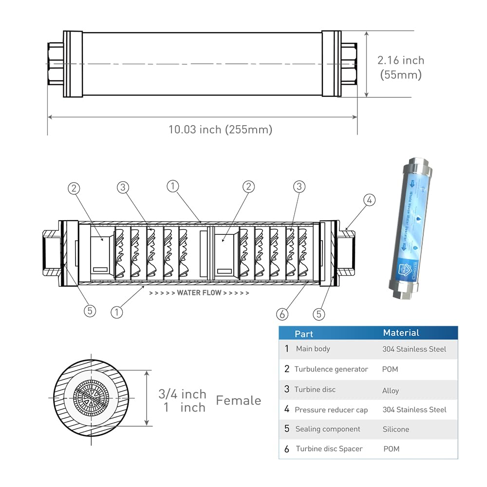 Bluonics Whole House Descalcificador para agua sin sal de acero inoxidable, previene la cal y la corrosión, sin sal, alternativa ecológica a los suavizantes