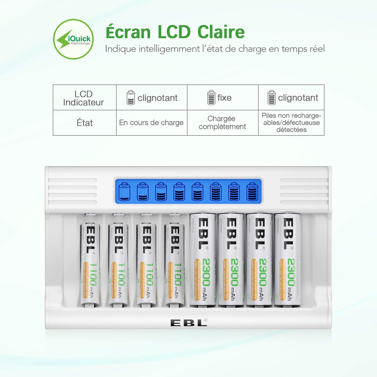 Chargeur Piles Rapide 16 Slots EBL | LCD Pour AA/AAA Ni-MH | Charge Ultra Rapide 2000mA Par Slot