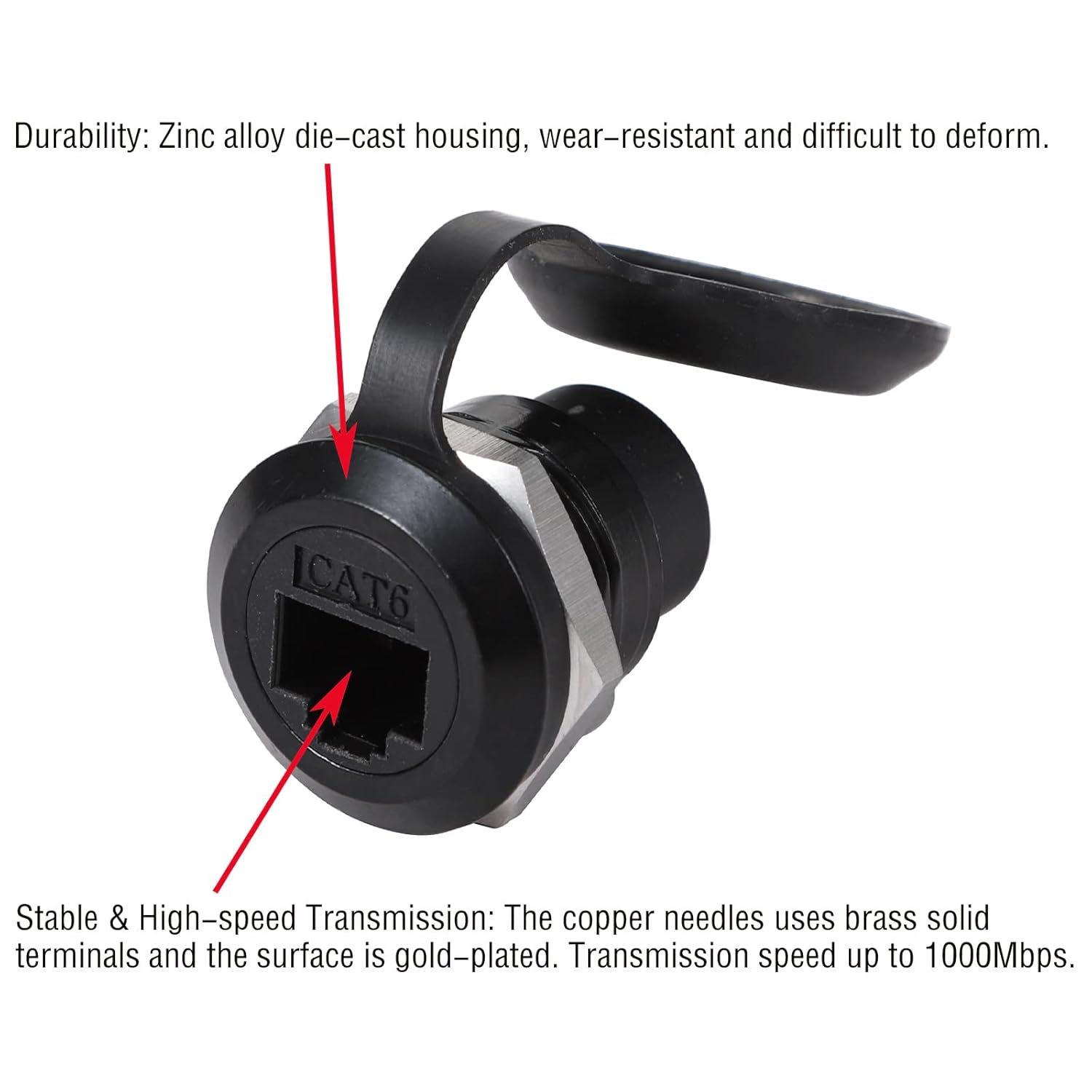 10PCS RJ45 Panel Mount Connector, Cat6 8P8C Ethernet LAN Pass Through Cable Coupler Female to Female Extension Adapter with Waterproof/Dust Cap