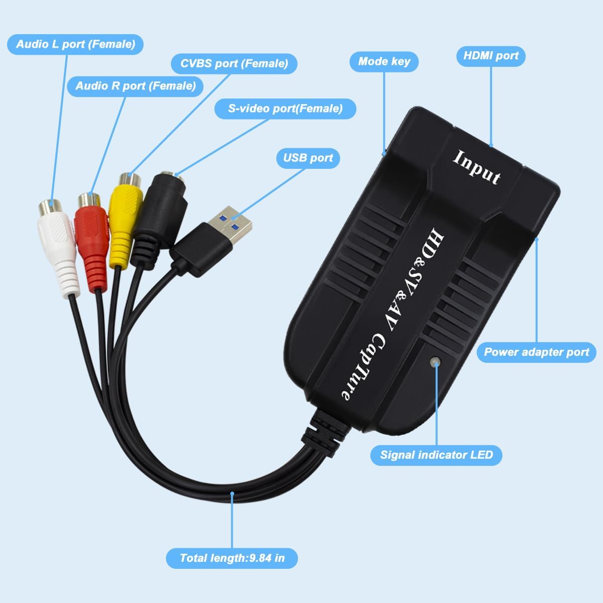 HDMI, AV, RCA, S-Video Video to USB 1080P Audio Video Capture Card Device, USB 2.0 Transfer Record Grabber,1080P HD 60fps Live Streaming Device for Gaming, Streaming,VCR, VHS, Camcorder, Video8,DVD