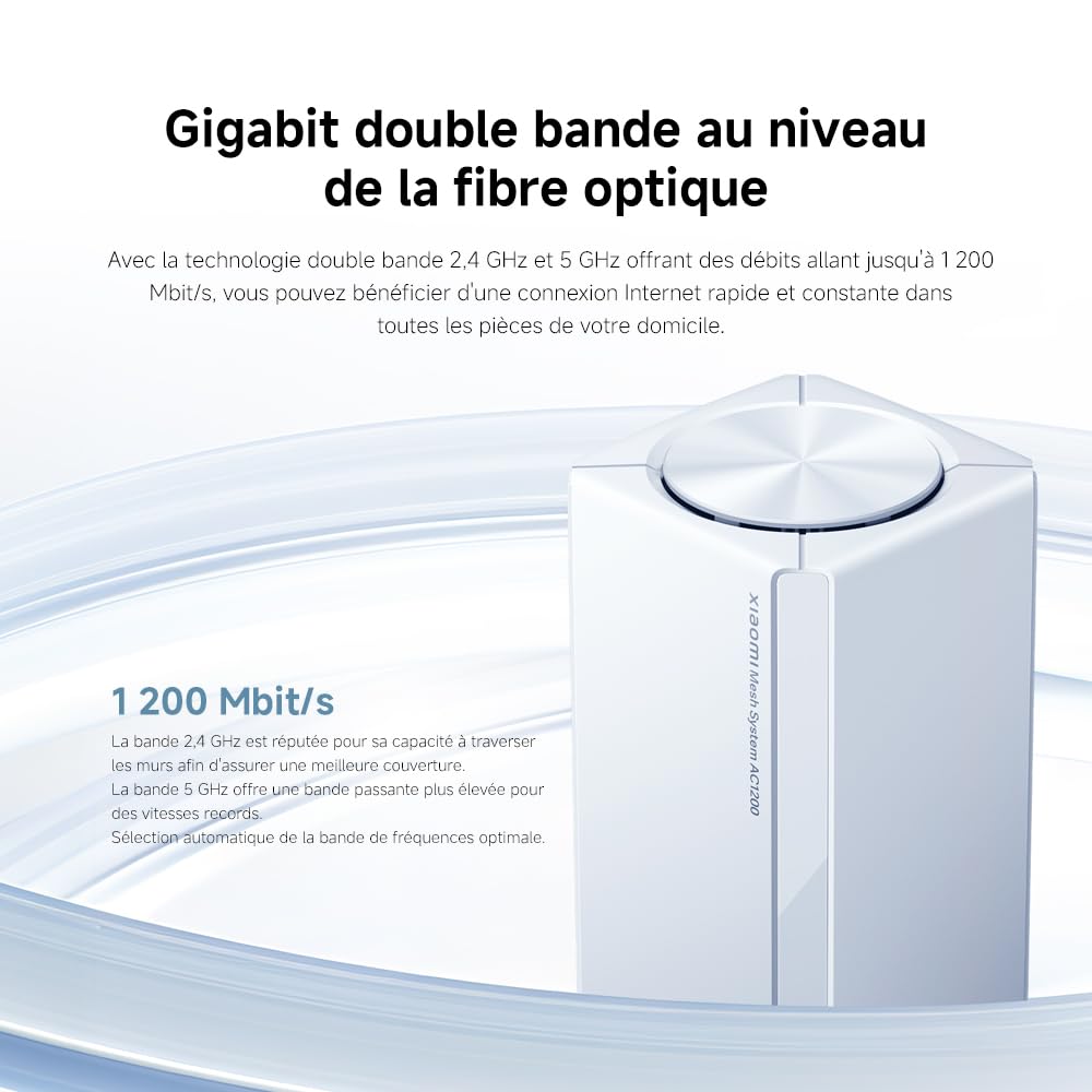 Routeur WiFi5 AC1200 - Port Gigabit, Fonction Mesh, Compatibilité Universelle