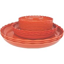 13Pcs Plant Saucer Trays, 6/8/10 Inch Round, Plastic Drip Trays for Indoor/Outdoor Plants