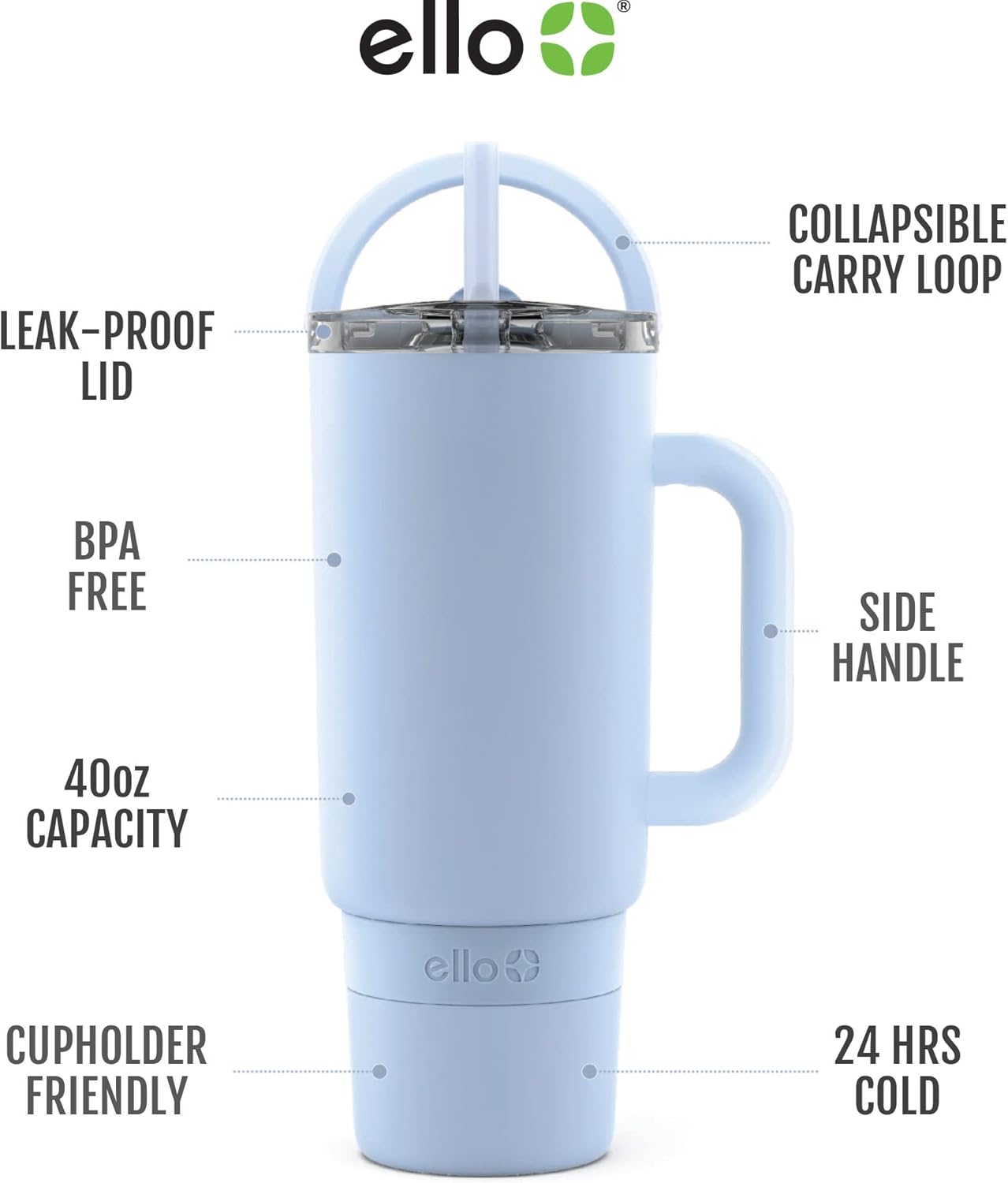 Ello Port 40oz Tumbler with Carry Loop & Integrated Handle, Vacuum Insulated Stainless Steel Reusable Water Bottle, Travel Mug with Leak Proof Lid & Straw for Iced Coffee & Tea, Halogen Blue - Image 3