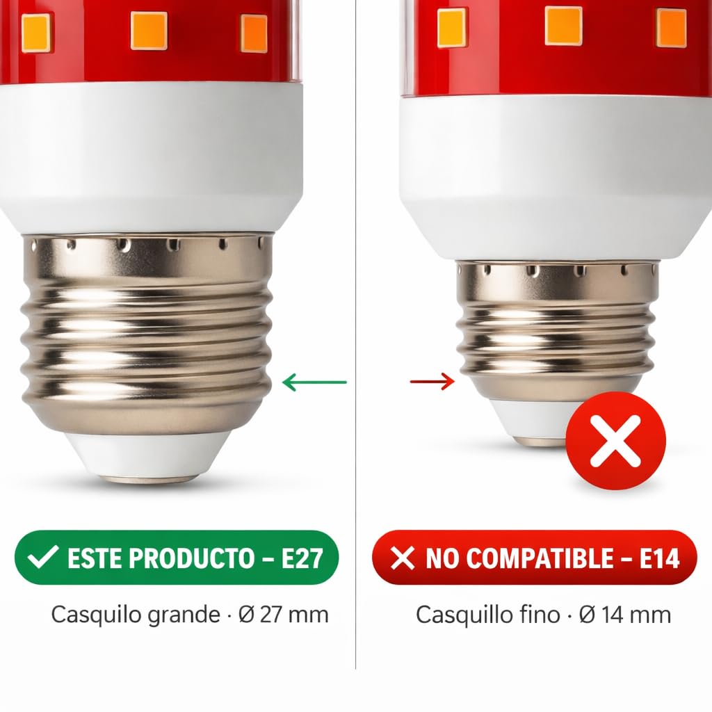 Bombilla Luz Roja Nocturna Melatonina E27 E14 – Pack 2 Bombillas Rojas Sin Luz Azul ni Flicker – Luz Roja Bebé, Lactancia, Descanso y Sueño Profundo