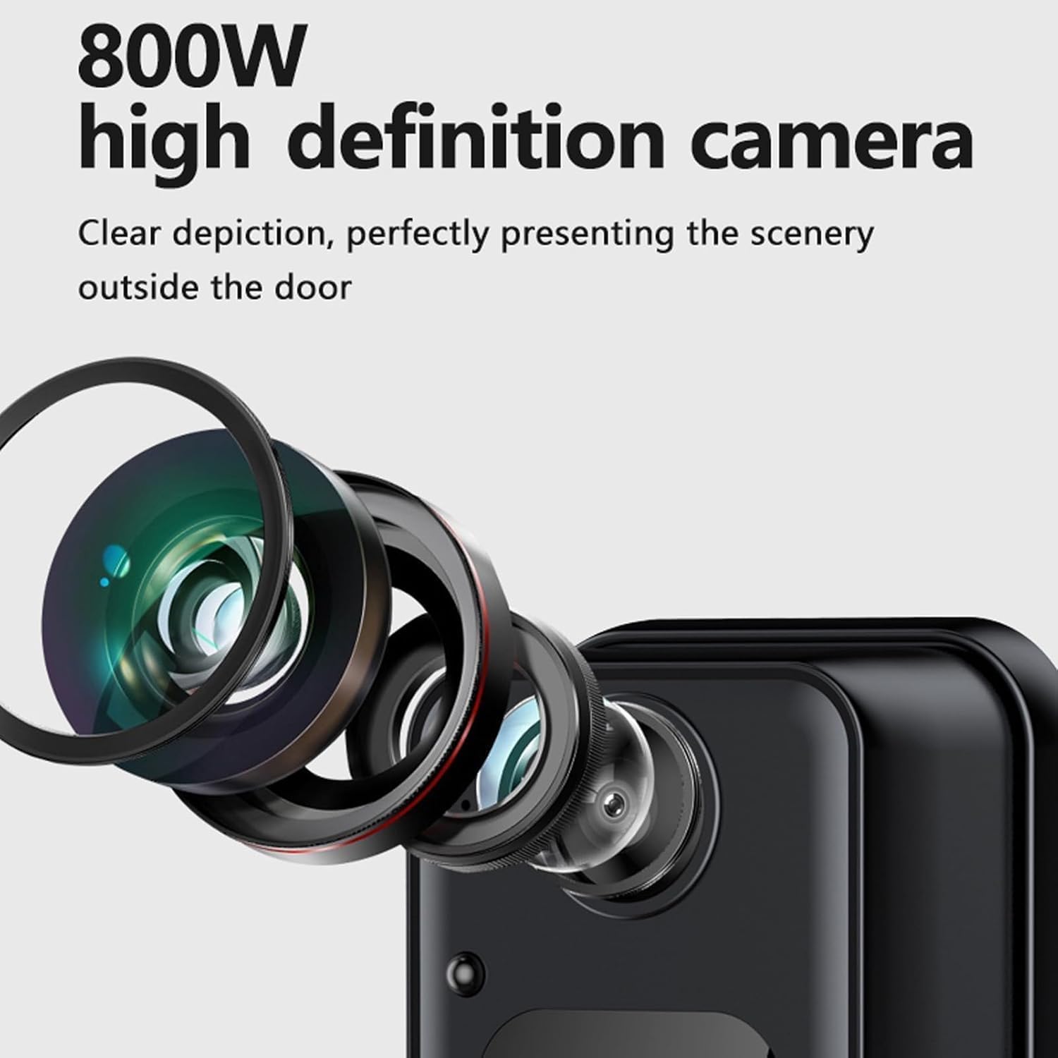 800W high definition camera lens detail