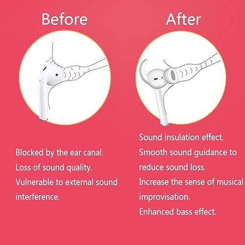 Miniatura 4 de 2 pares de ganchos para las orejas para AirPods, accesorios compatibles con auriculares AirPods 2 y AirPods 1 o EarPods, puntas de Airpod, ganchos