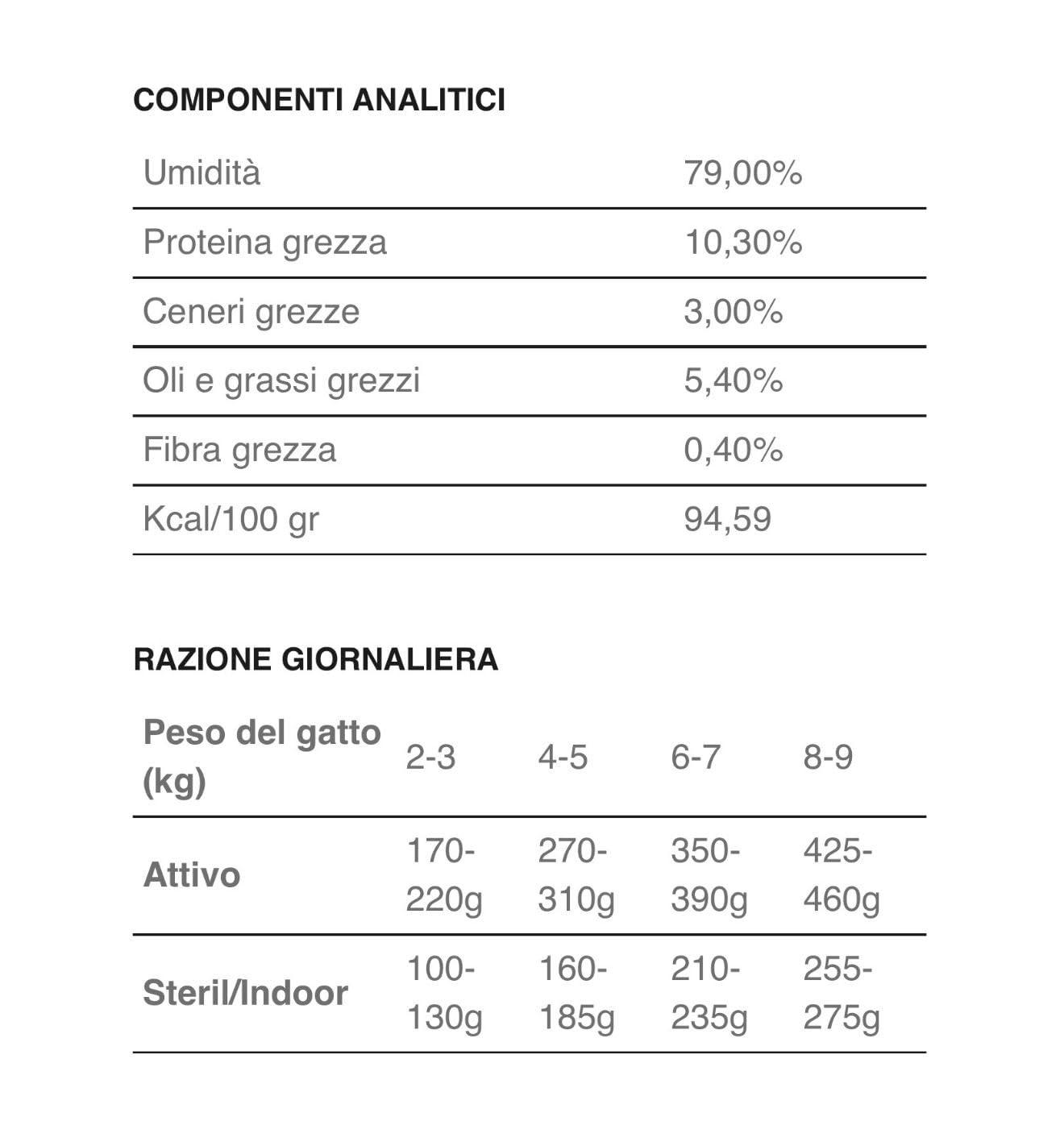 Natural Code húmedo para gatos adultos, sabor pollo y cordero, número C05, suaves sacapuntas en agua de cocción para gatos adultos de todas las tallas, altamente digerible | 12 sobres de 70 gramos