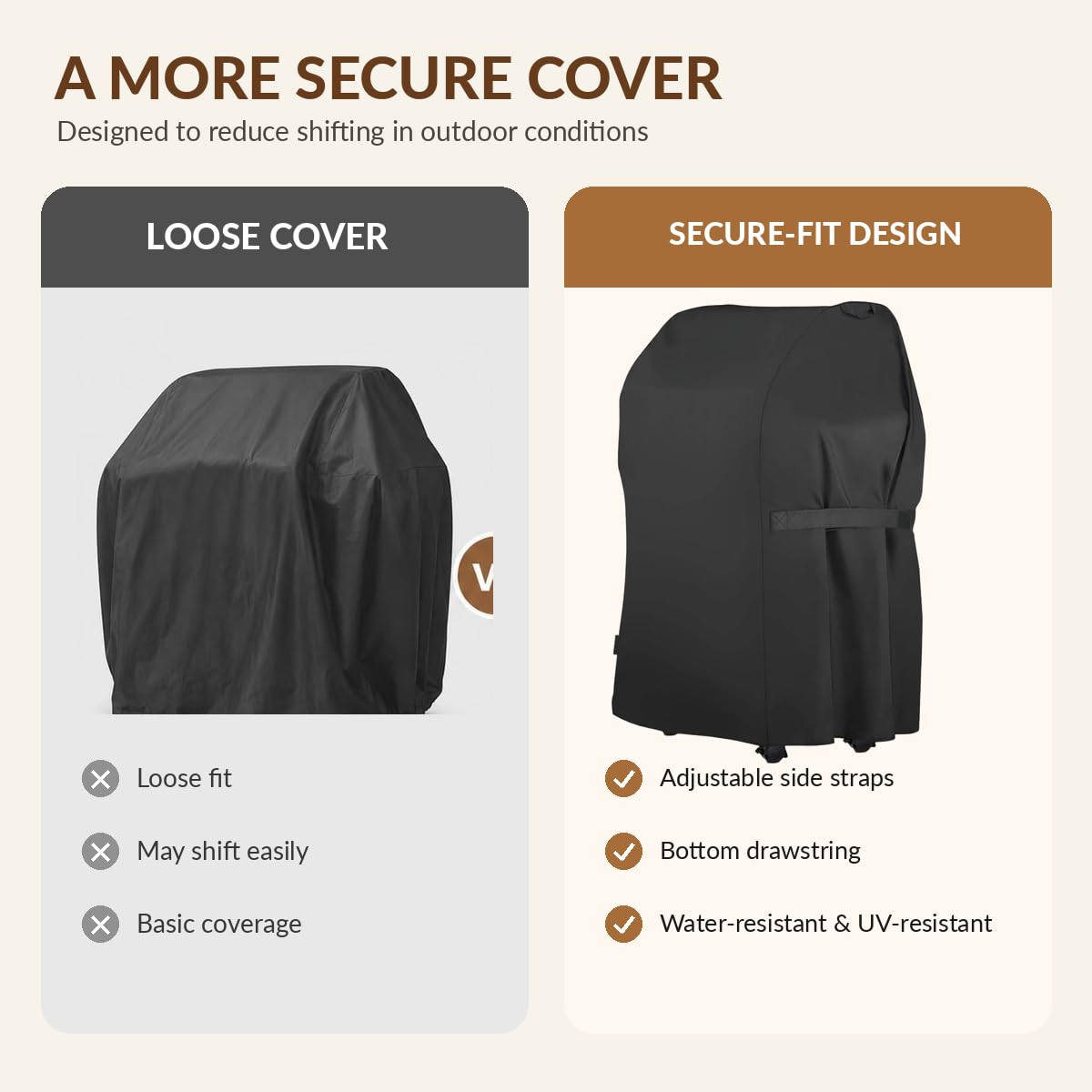 Funda Barbacoa Impermeable para Campingaz Class 3 L 2014-2014 | Cubierta Barbacoa de Gas Cubierta BBQ de Parrilla Protector Funda BBQ Exterior Anti Viento Polvo Humedad Resistente Sol Nieve