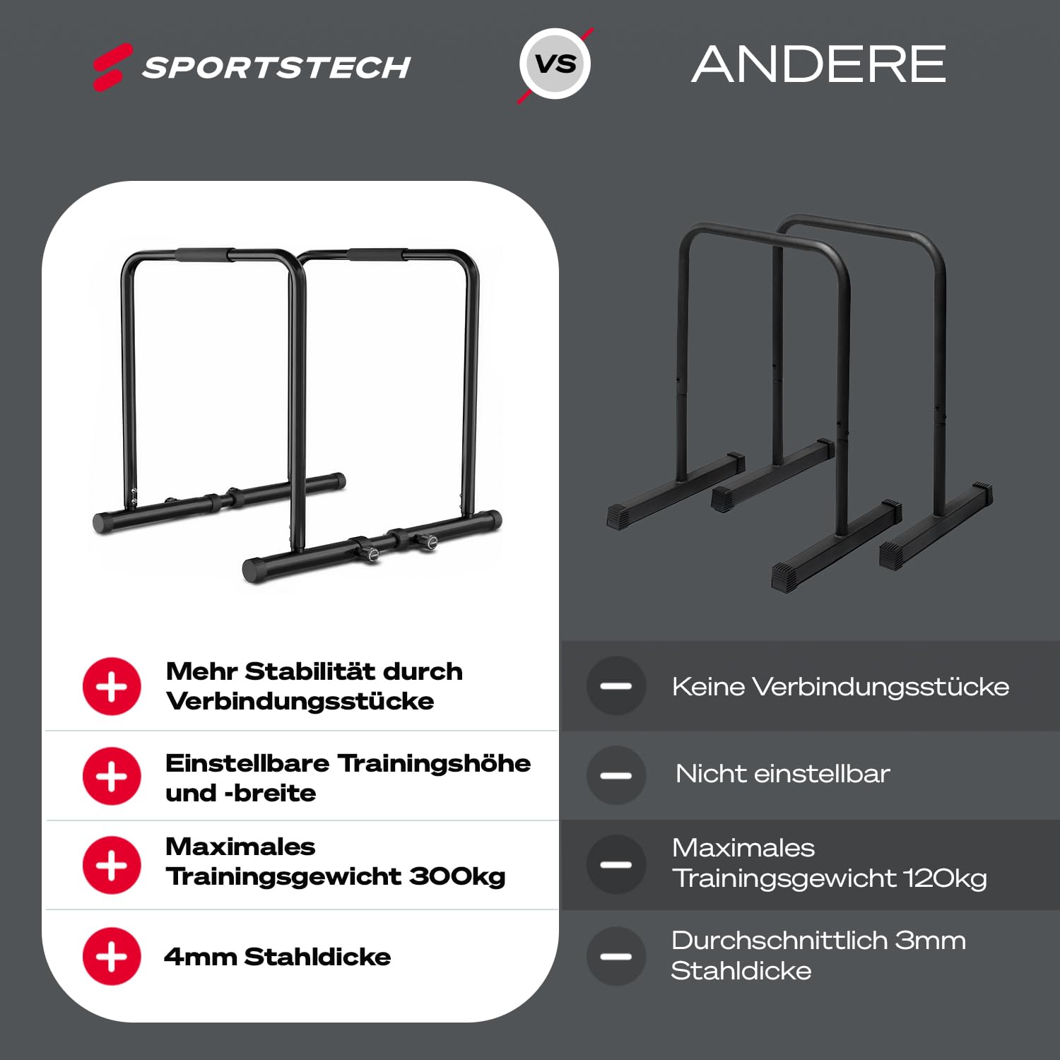 Sportstech, Dip Station Barren höhenverstellbar + App-Coaching PT500 | Dip Stange, Parallettes & Calisthenics: Dips, L-Sitz, Beinheben, Rudern & Handstand, Ganzkörpertraining für Zuhause