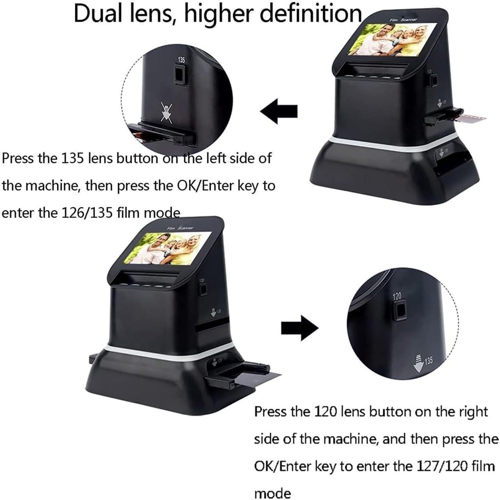 Scanner Digitale per Pellicole E Diapositive, Scanner per Pellicole Ad Alta Risoluzione,Supporta 5 Formati Di Pellicola 120,Schermo Lcd 4.3in
