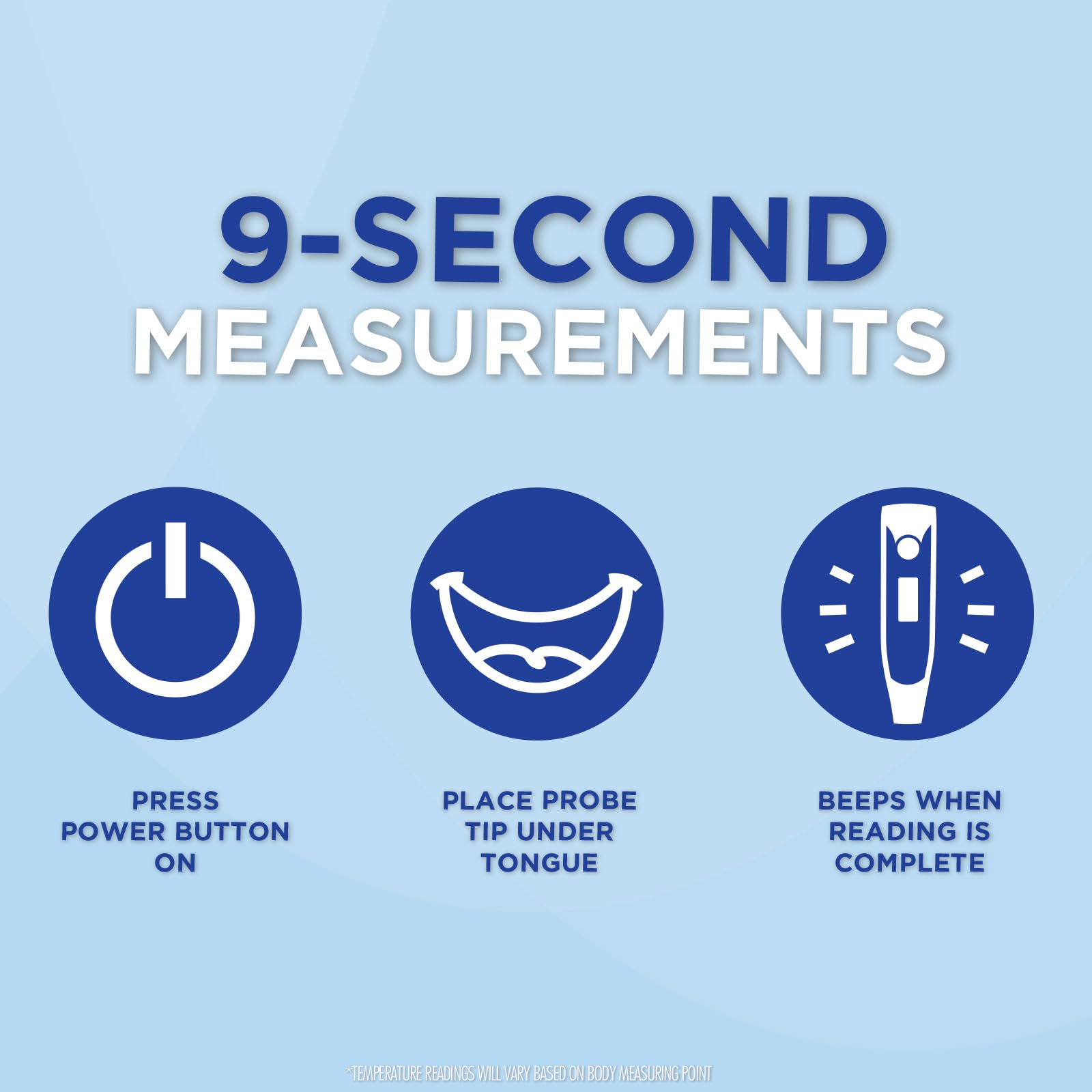 Veridian Digitales Thermometer | 9-Sekunden-Anzeige | 9-teiliges Display | flexible Spitze | hygienisch wasserabweisend einfache Reinigung | Aufbewahrungsbox + Anleitung enthalten