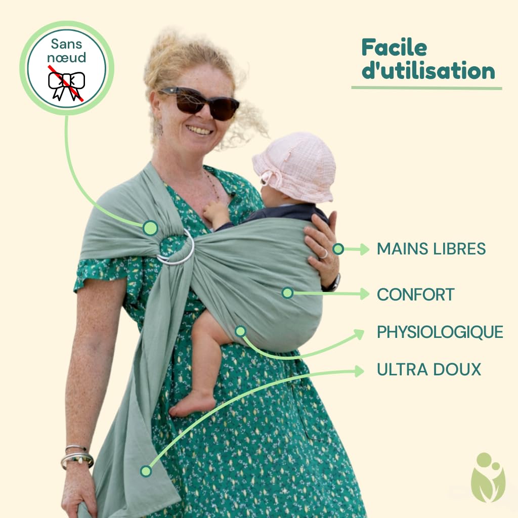 Pack Voyage : Écharpe de Portage Simply sling et Porte-Bébé Guizy Évolutif, Léger et Compact