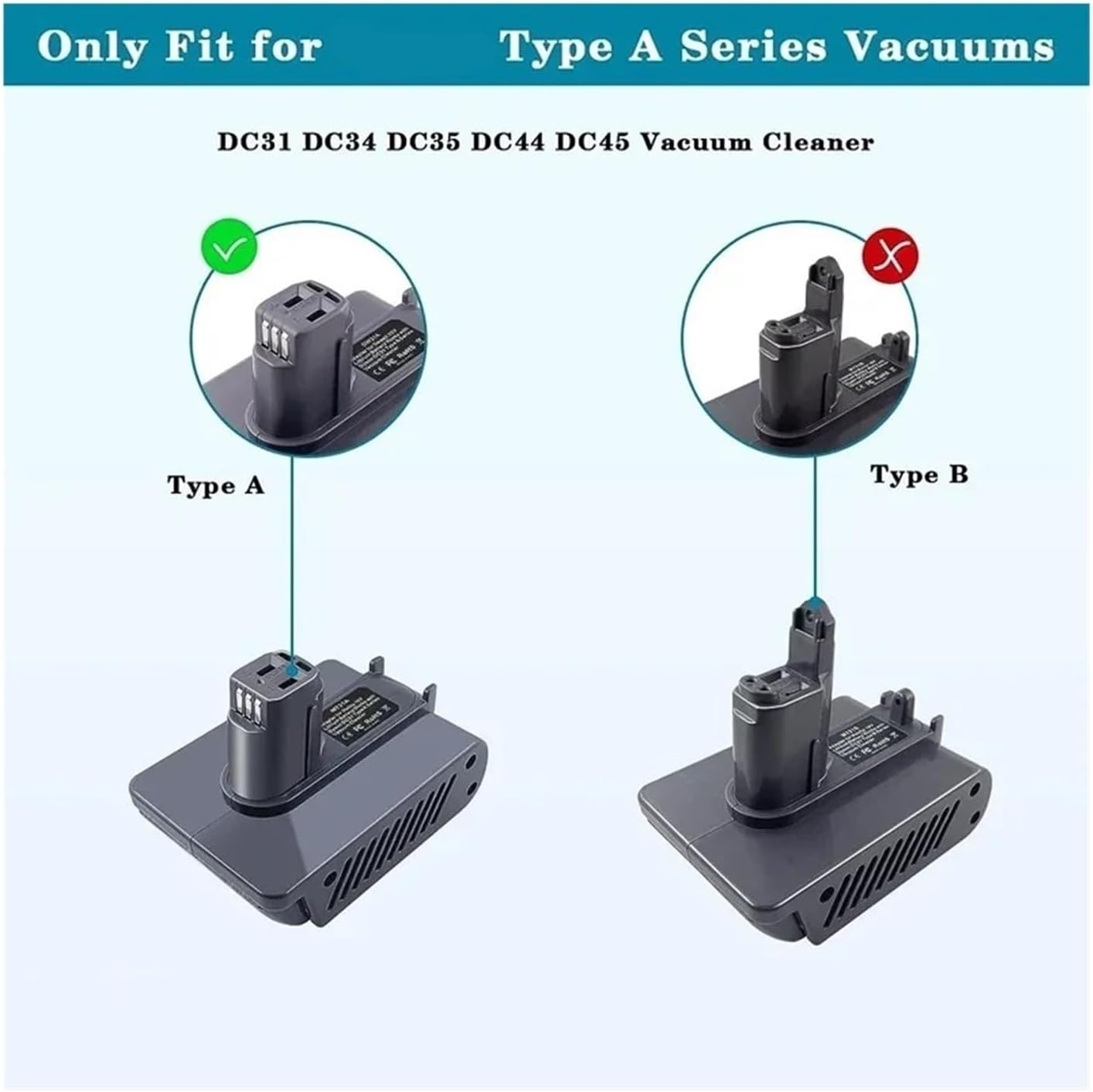Compatible For Dyson,Battery Adapter,Compatible For Makita,18V Lithium Tool Battery Converter To Type A DC31 DC34 DC44 DC45 Vacuum Cleane r Replace