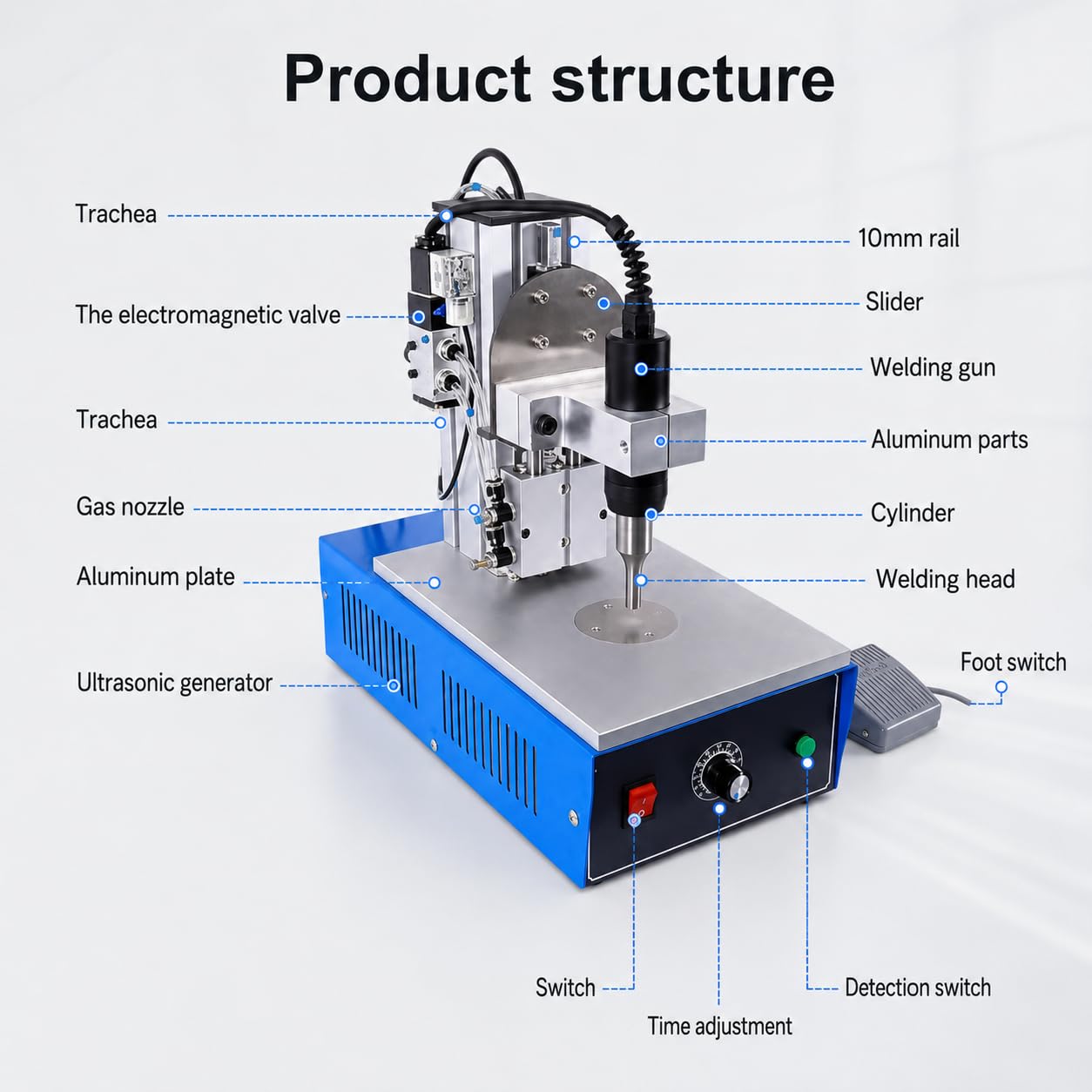 Soldadora por puntos ultrasónica neumática, máquina de soldadura de plástico de 30 KHz | Control electrónico de pedal para soldadura, remachado y montaje de materiales no tejidos, nailon y termoplásticos