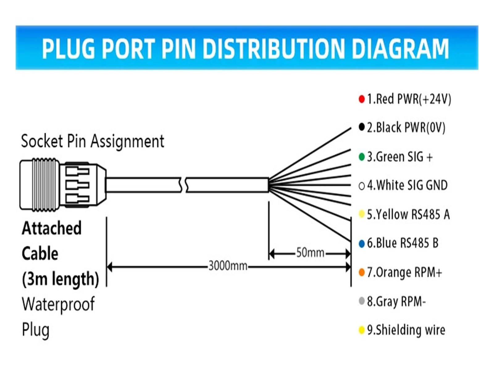 Sensor de par dinámico DYN-200(5000N.M)