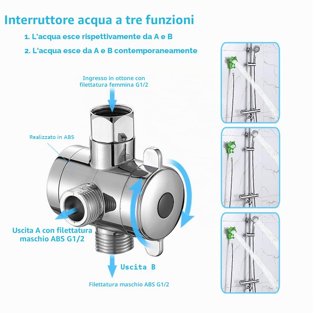 KAIYING Delphin - Soffione doccia per bambini, soffione doccia a mano per bambini, accessori da bagno, soffione doccia con supporto, tubo e valvola di deviazione