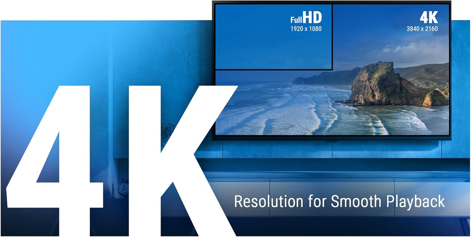 4K Resolution for Smooth Playback