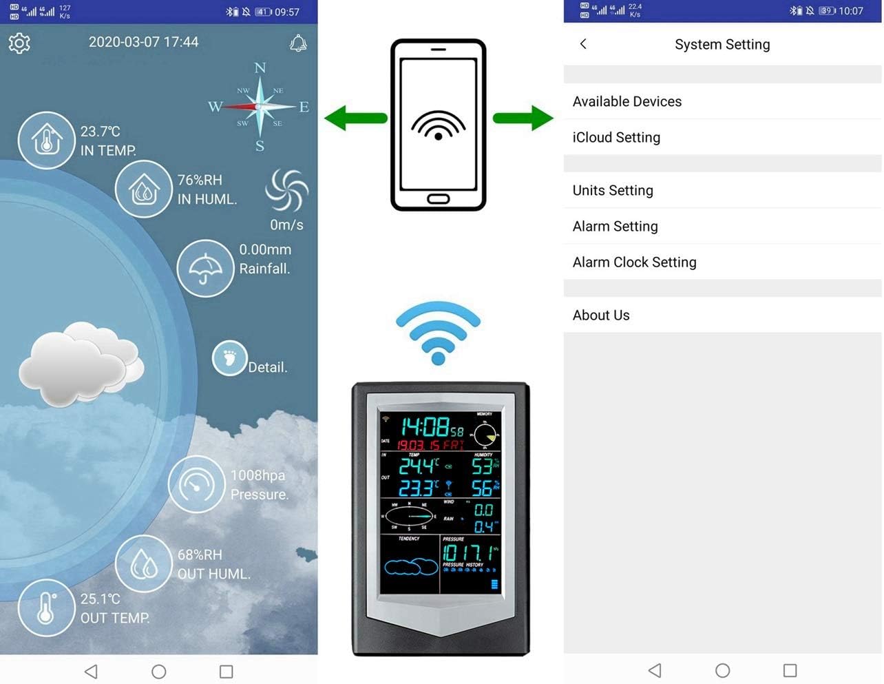 Weather Station, Multifunction Intelligent Solar Weather Station,Support Mobile APP Monitoring, Real-time Monitoring of Wind Speed, Rainfall, air Pressure