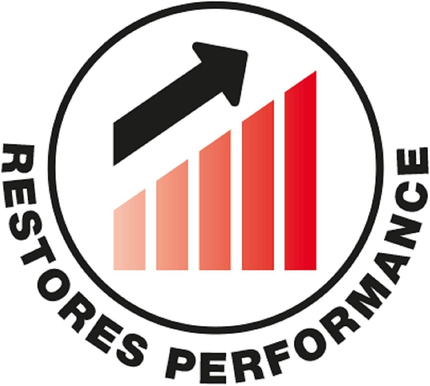 Spray Pulitore Contatti Elettrici Holts &ndash; 500ml Per Circuiti E