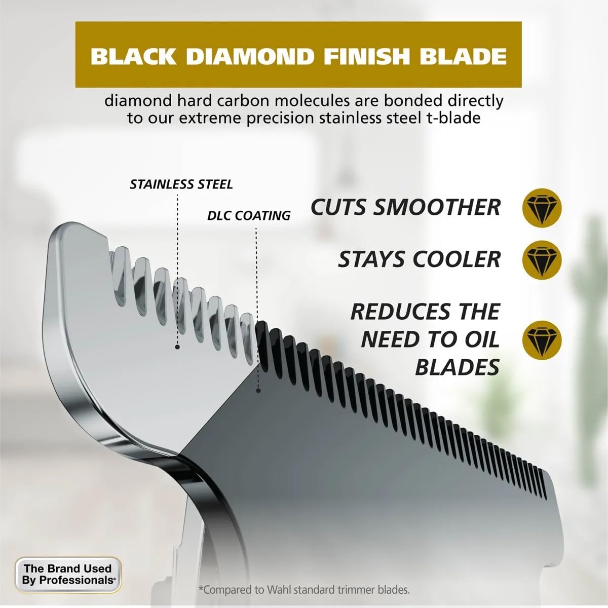 Diagram of Wahl's Black Diamond Finish Blade technology