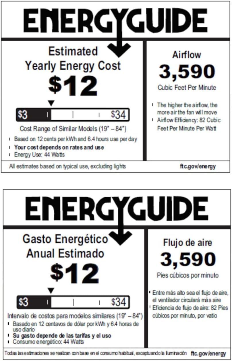 Energy Guide label showing estimated yearly energy cost of $12 and airflow of 3,590 CFM