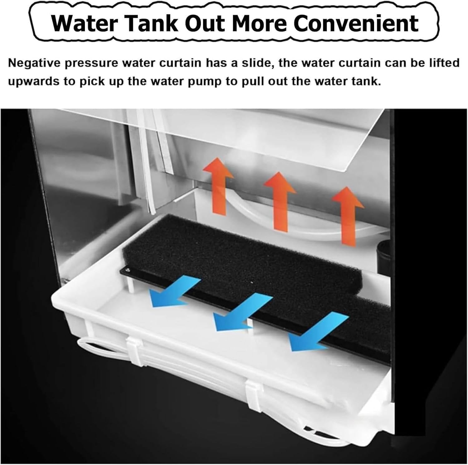 Portable Craft Table Airbrush Painting Booth, Airbrush Spray Booth with Waterfall, Airbrush Spray Booth with Fans and LED Lights,Craft Table Airbrush Booth Color Temperature 5500K 50 * 50 * 40cm