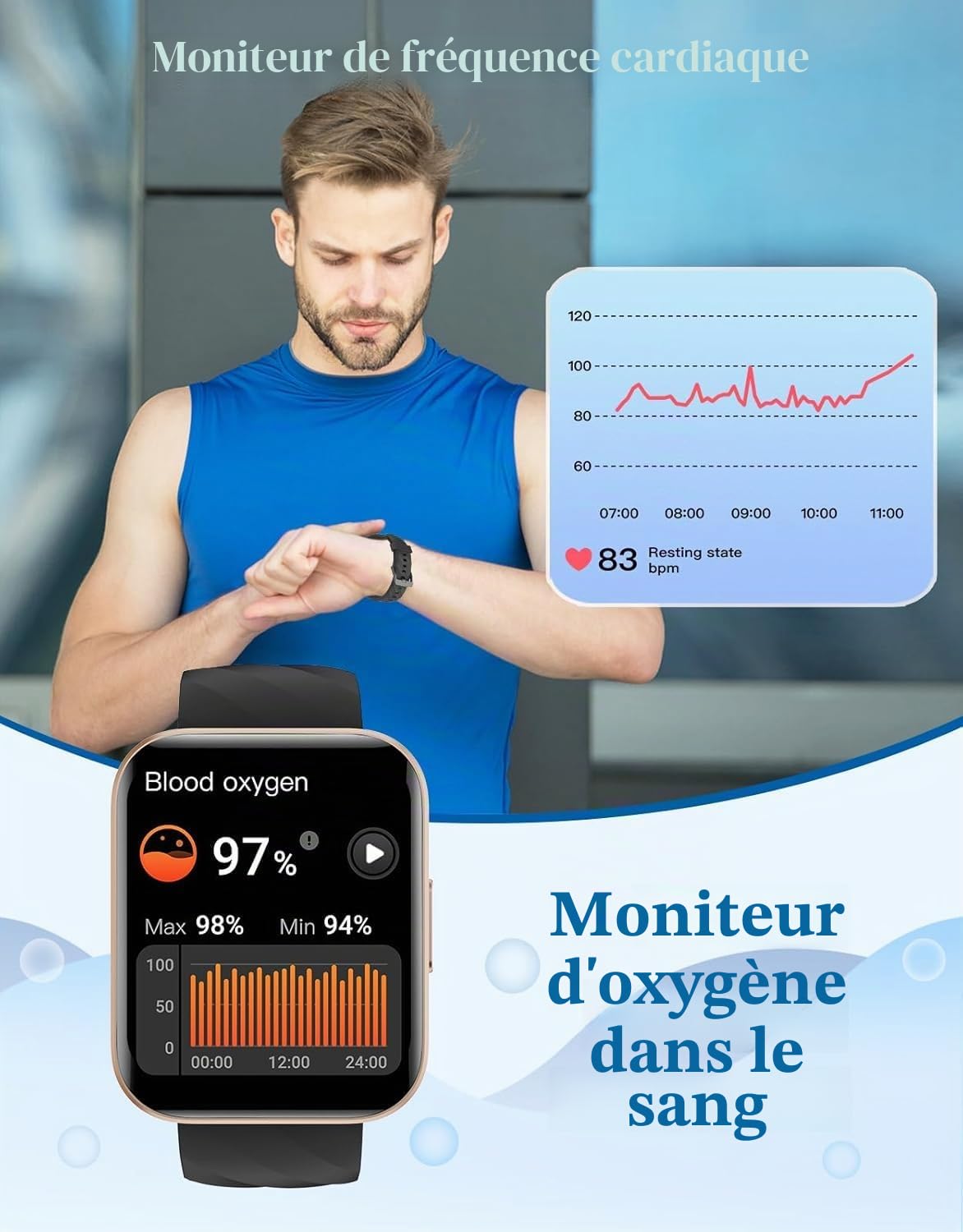 RUIMEN Montre Connectée Homme Femme Montre Sport Appel pour Android iOS | Smartwatch Etanche IP68 Podometre Cardiofrequencemetre Oxymetre SpO2 Multisport Notification Chronometre Cycle Menstruel