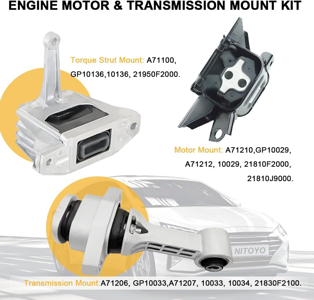 A71210 Engine Motor and Transmission Mount Compatible with Hyundai Elantra 1.4T1.6T 2017-2020, Elantra GT 1.6T 2018-2020, IONIQ 1.6L 2017-2022, Kia 21-22 Seltos 1.6L, Replaces A71100, A71207
