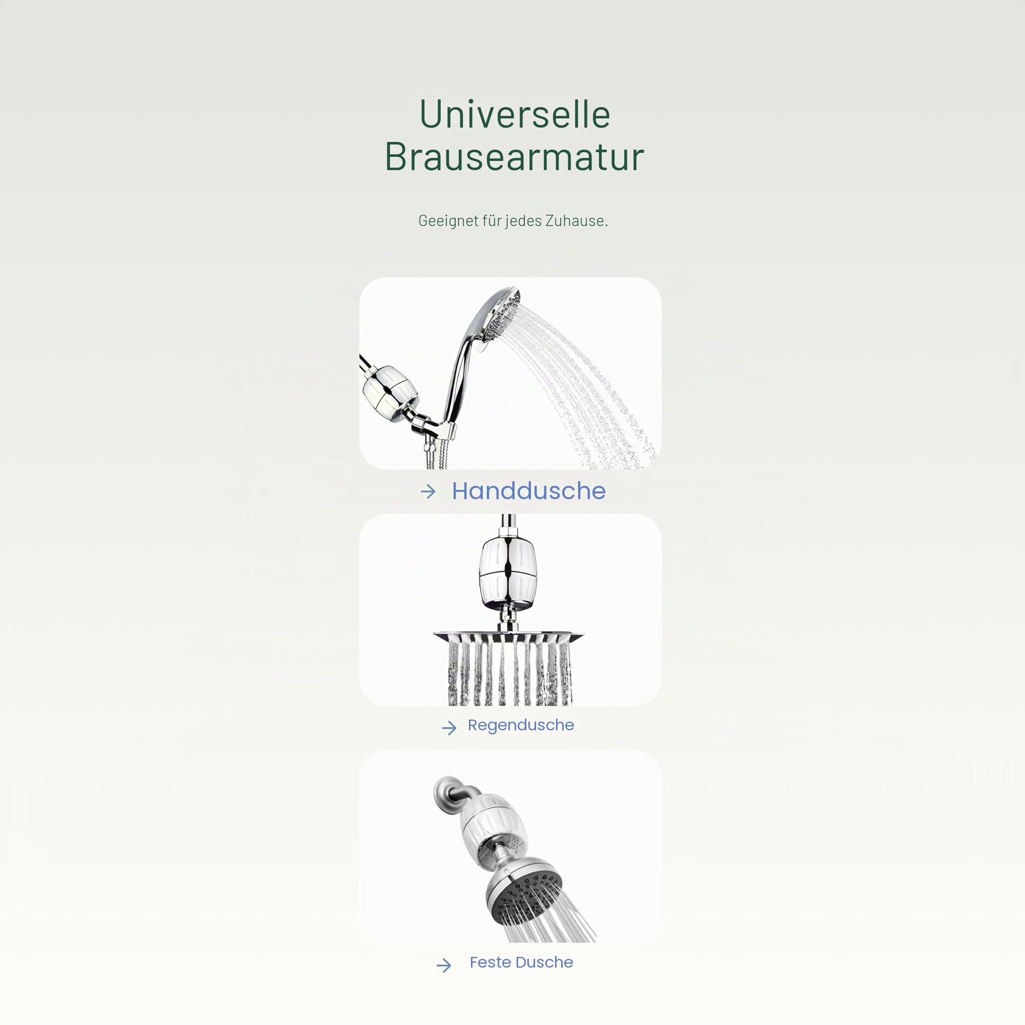 AquaBliss SF220 Universal-Duschfilter mit austauschbarer mehrstufiger Kartusche – lindert Juckreiz, Ekzeme und Akne für strahlende Haare, Nägel und Haut, Chrom