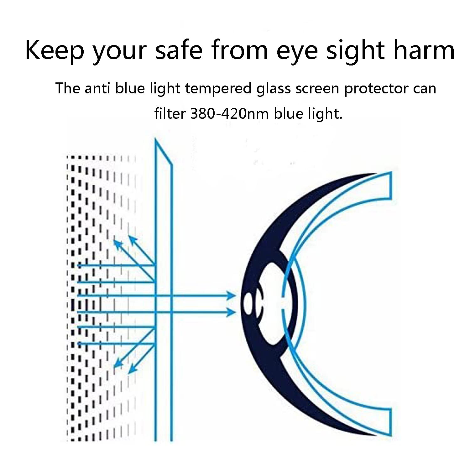 Adeway Lot De 3 Films Protecteurs D'écran Pour Microsoft Surface Pro 11 ( AIPC, 2024)/Surface Pro 9/Surface Pro 10/Surface Pro 8/X 13", Dureté 9H, HD Transparent, Anti-rayures, Haute Sensibilité