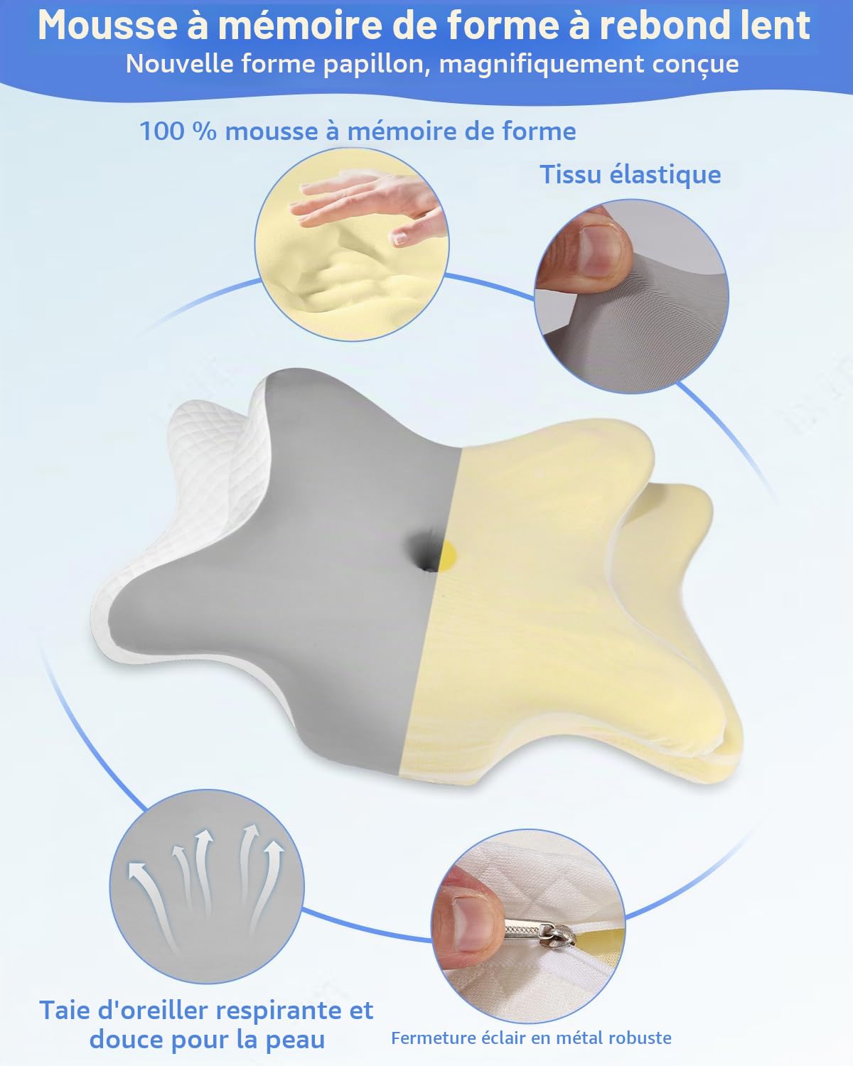 Oreiller Ergonomique Cervical, 3 en 1 Oreiller Memoire Forme, Oreiller Cervical, Coussin Ergonomique pour Les Dormeurs sur Le côté, Le Dos et Le Ventre, Coussin Memoire Forme, 65 x 40 x 10/12cm