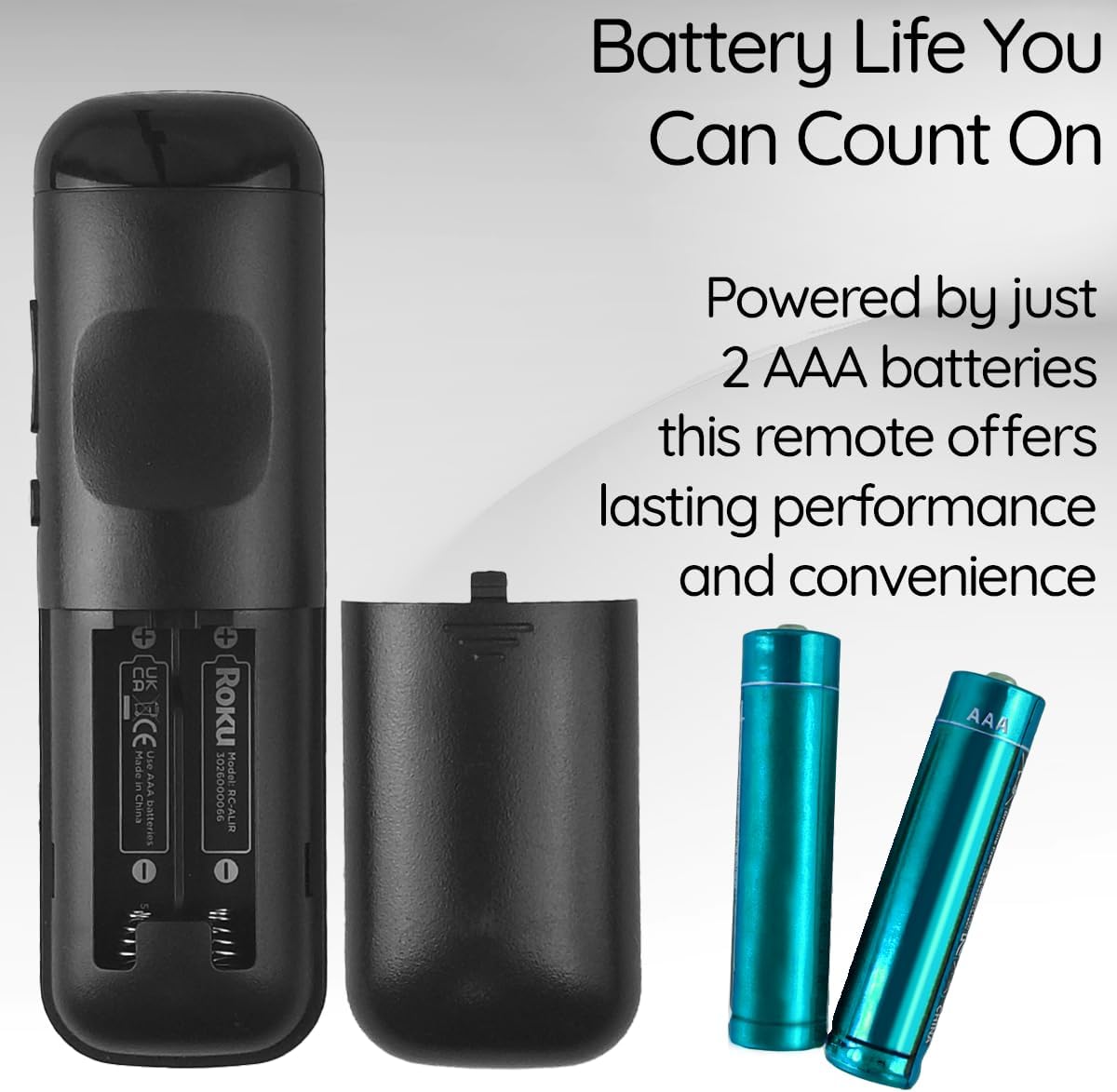 Ceybo 3026000066 Remote Control battery compartment for 2 AAA batteries