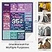Solzien 35th Birthday Gifts for Women Blankets 60