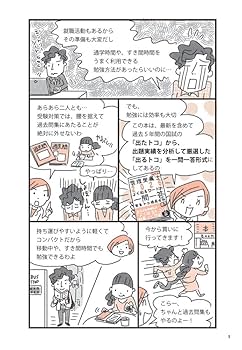 Amazon.co.jp: 2026管理栄養士国家試験よく出るワード別一問一答