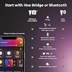 Philips Hue MR16 Smart LED Bulb 2-Pack, White and Color Ambiance, 30-Watt Equivalent, 2200-6500K