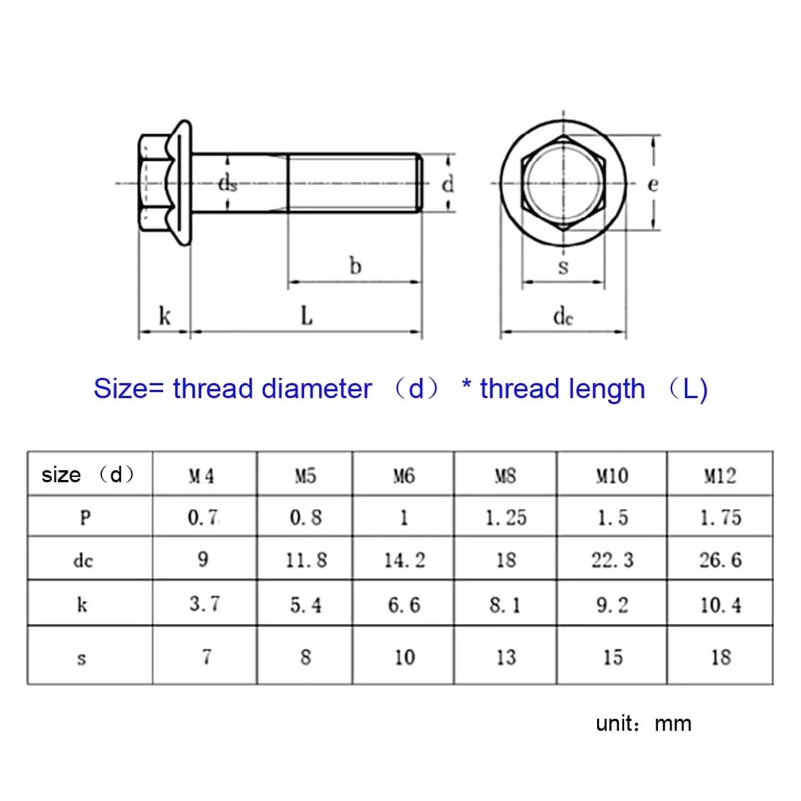 1/10pz M4 M5 M6 M8 M10 M12 A2 304 Acciaio inossidabile Testa esagonale con flangia dentellata Vite a testa esagonale Rondella GB5789 Bullone 8-50mm(50mm,10pcs M8)
