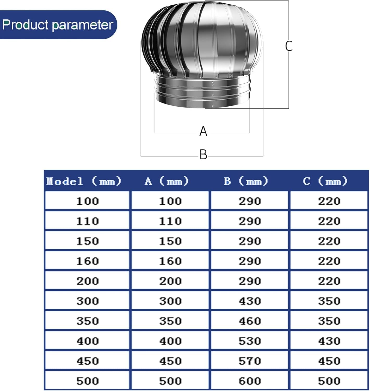 Acciaio Inox Comignolo Cappello - Ventilazione Spinner Anti-Ritorno di Fumo Pioggia Copertura (110mm) per Migliorato Flusso d’Aria & Protezione - Design Rotante