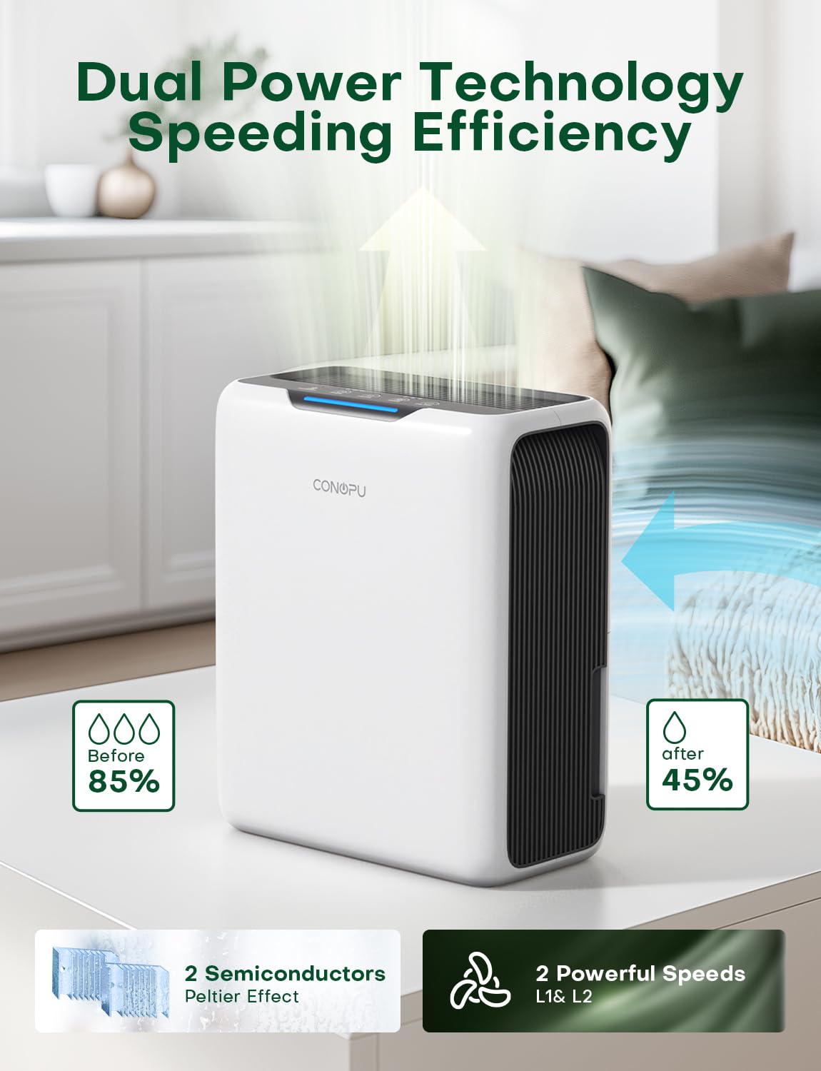 CONOPU Deumidificatore 3000ML, Demidificatore Casa, Semiconduttore Doppio, 30 dB Modalità Sonno, Sbrinamento Automatico, 1,3 kWh/Giorno, Timer 24h, Spegnimento Automatico