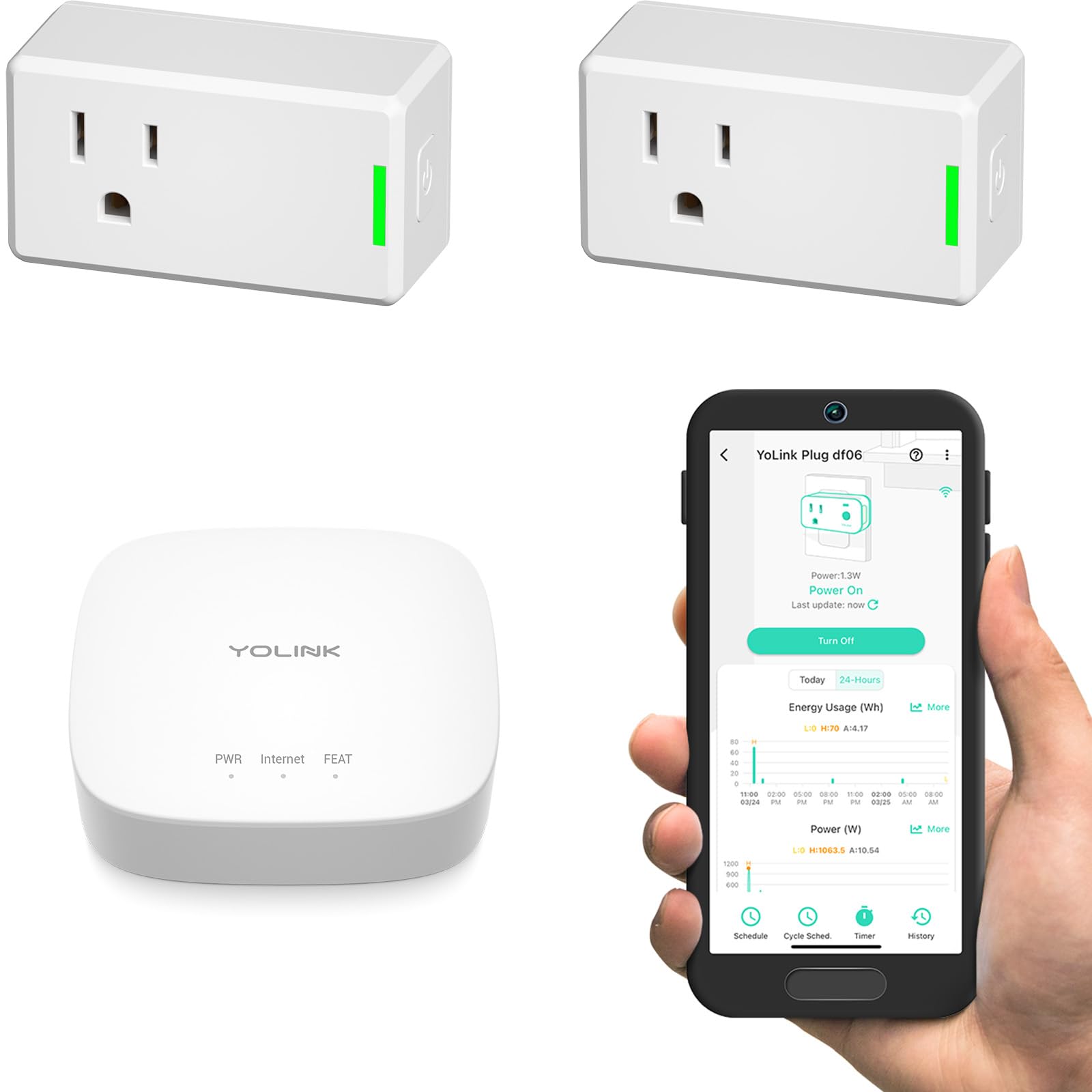 YoLink Smart Energy Plug 15A 2 Pack LoRa Control up to 1 4 Mile High-Power Appliances Cylce Timer