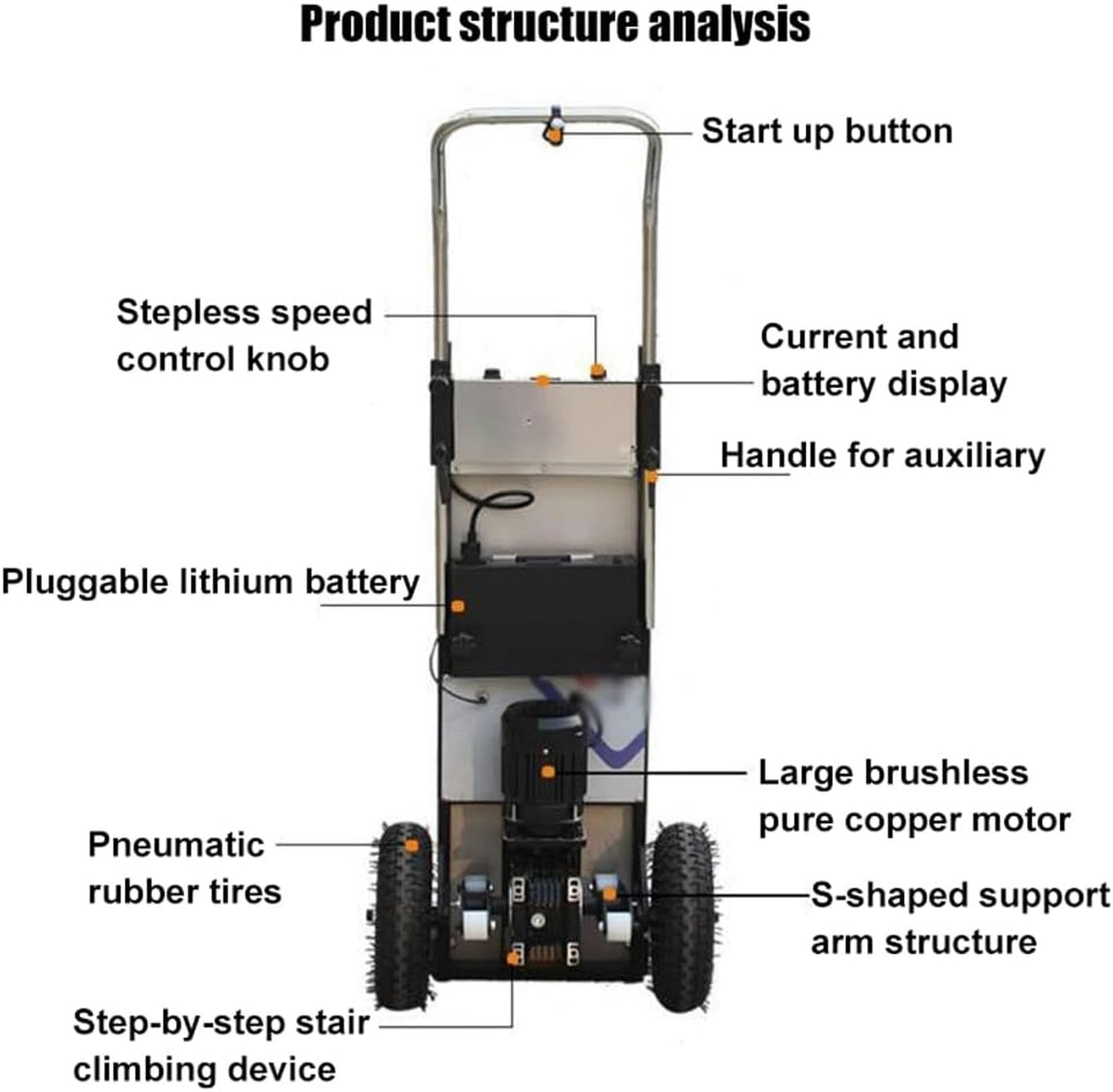 Carrello elettrico per salire scale, carrello manuale pieghevole per risparmiare manodopera con un carico di 180 kg, carrello su e giù per le scale con motore brushless silenzioso da 400 W/n