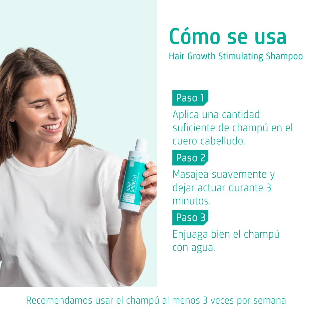 Neofollics Champú Estimulante del Crecimiento Capilar Anticaída con Piroctona Olamina, Ecklonia Cava, Cafeína y Niacinamida - 250 ml
