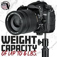 Vista 5 de Gator Frameworks Adaptador de Soporte para Cámara de Pie de Micrófono con Cabezal de Rótula se Adapta a Roscas de Cámara Estándar 1/4-20