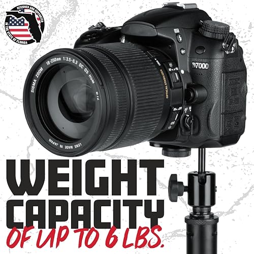 Miniatura 5 de Gator Frameworks Adaptador de Soporte para Cámara de Pie de Micrófono con Cabezal de Rótula se Adapta a Roscas de Cámara Estándar 14-20