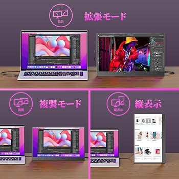 Amazon.co.jp: モバイルモニター モバイルディスプレイ cocopar 14
