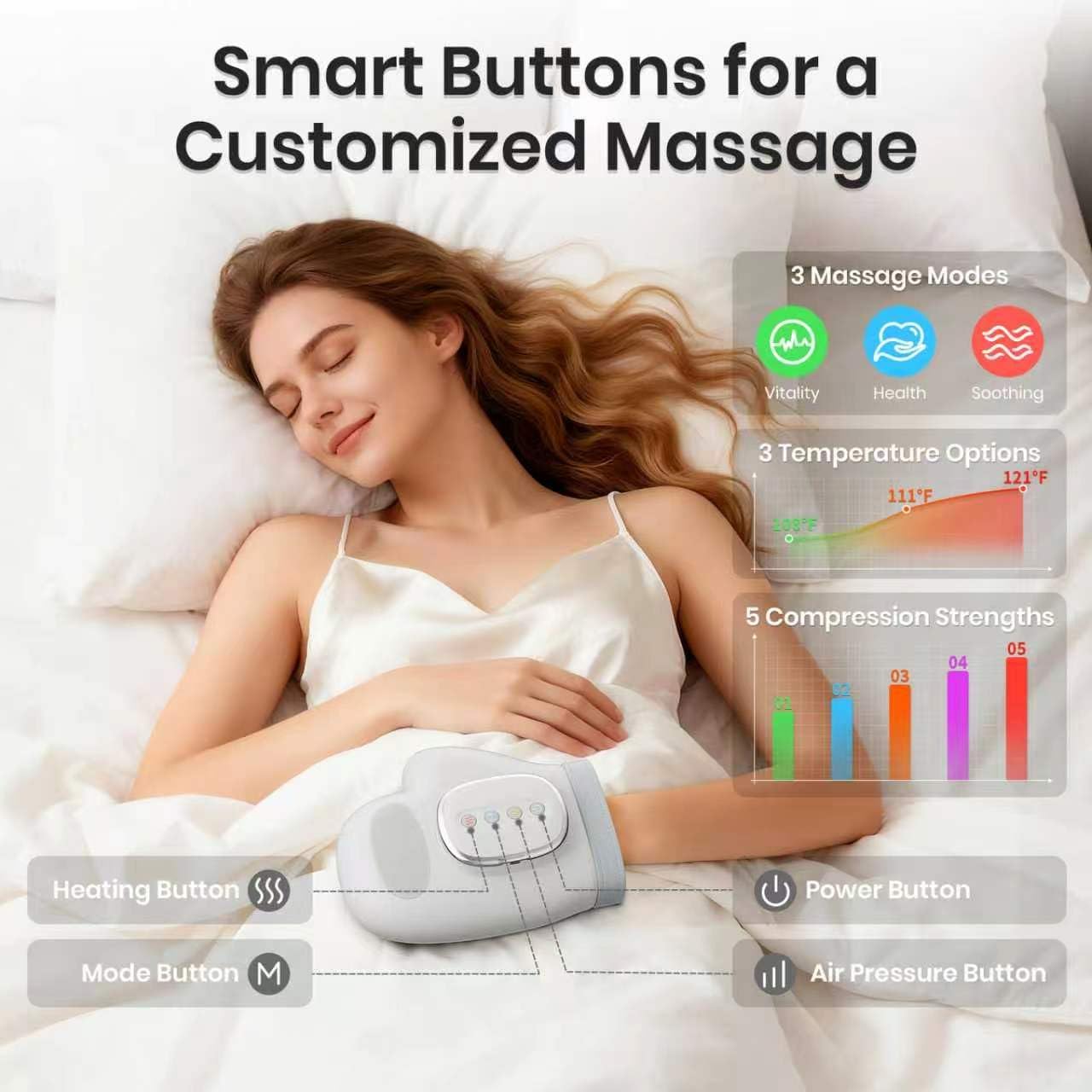 Cordless Hand Massager with Heat and Compression, Electric Hand Massager for Arthritis and Carpal Tunnel Relief, 3 Modes 3 Heat Levels 5 Compression Settings Hand Massage, Ideal Gifts for Women/Men