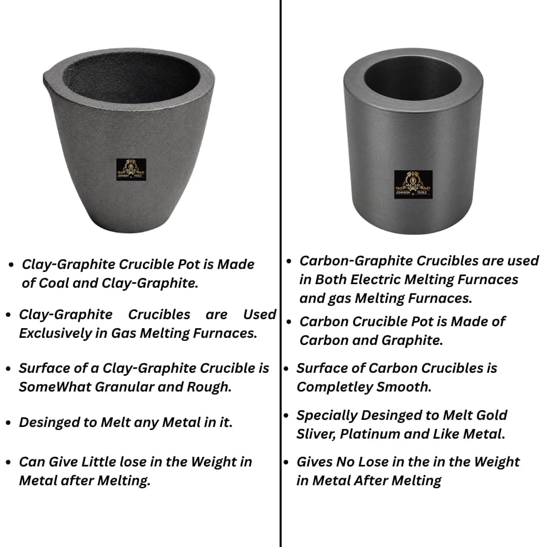 Johnson Tools 60x60mm Carbon Crucible (Pack of 4) for Casting, Melting, Refining Gold, Silver, Copper, Aluminium, Brass 1