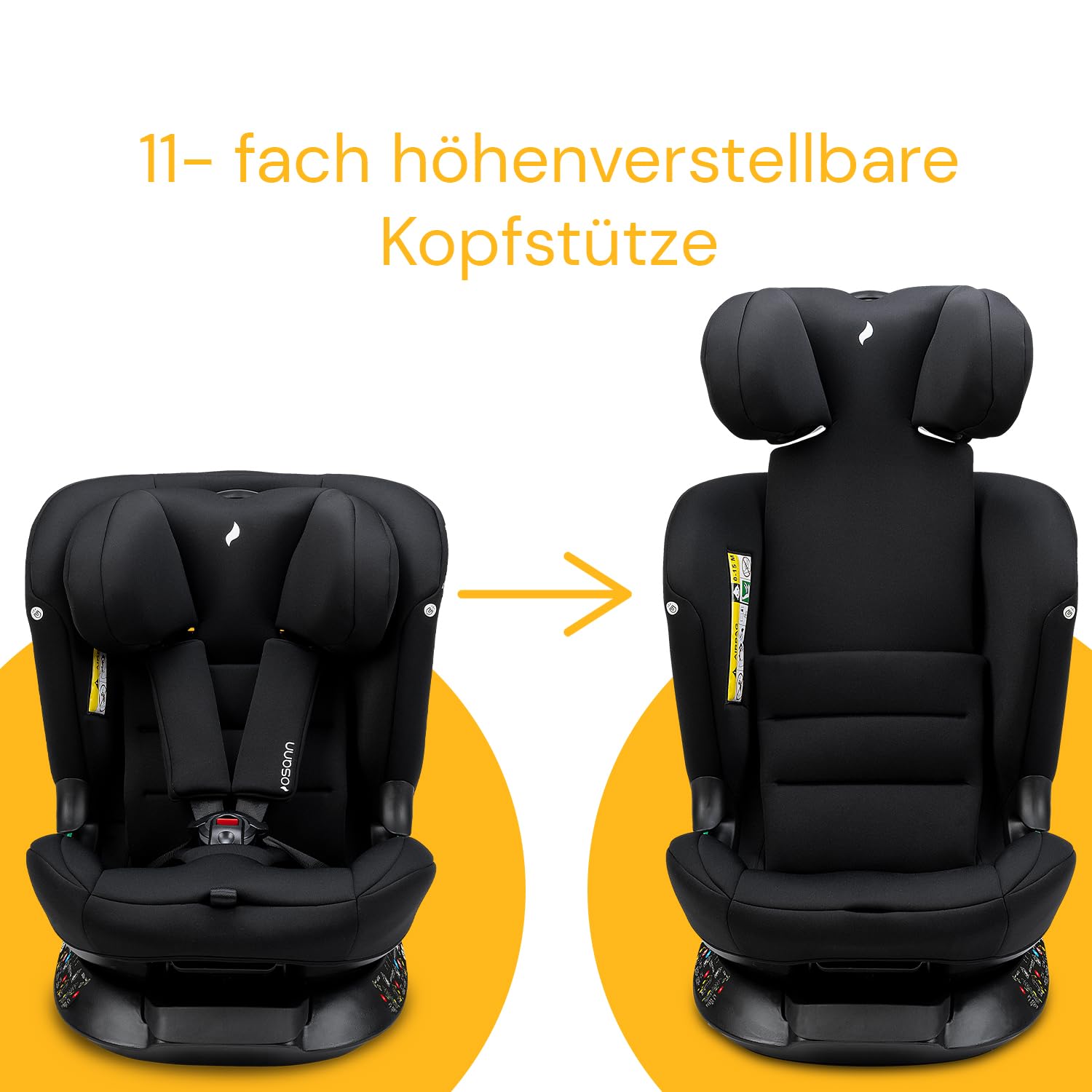 Osann Taos360 midi Kindersitz ab 1 Jahr, Reboarder 360 drehbar - black | 360 Grad drehbarer Kindersitz von 76-150 cm, Reboarder mit Isofix und Top-Tether an der Basis, Kinderautositz. 9-36 kg