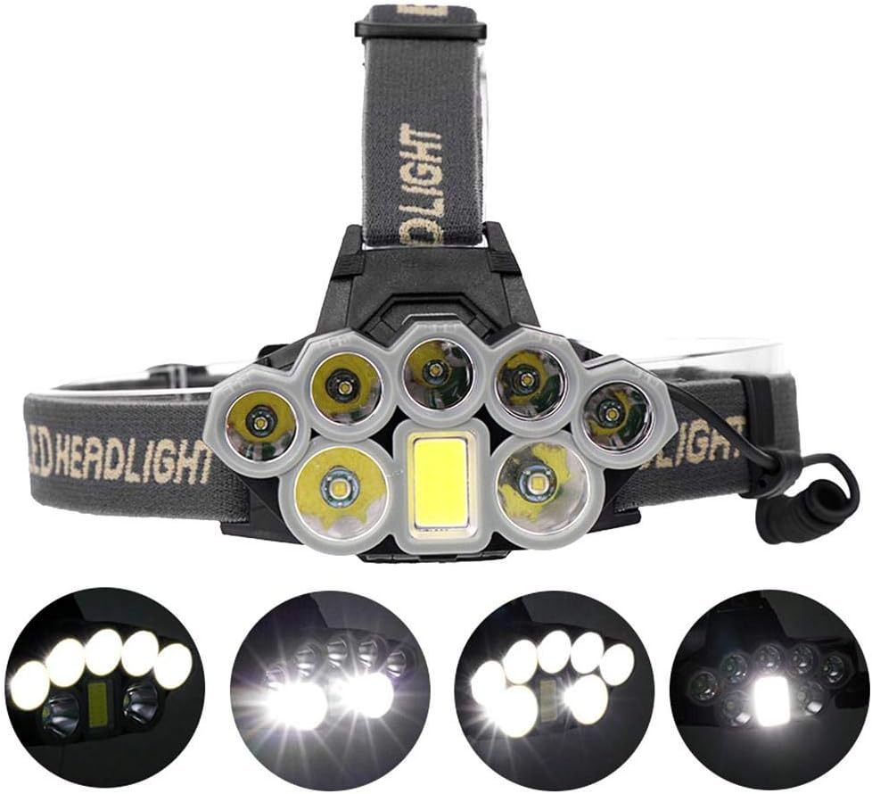 90000 Lumens Headlamp, USB Rechargeable Flashlight LED Super Bright Headlight Torch Head Torch Outdoor Headlight Helmet Light for Camping Hiking Fishing