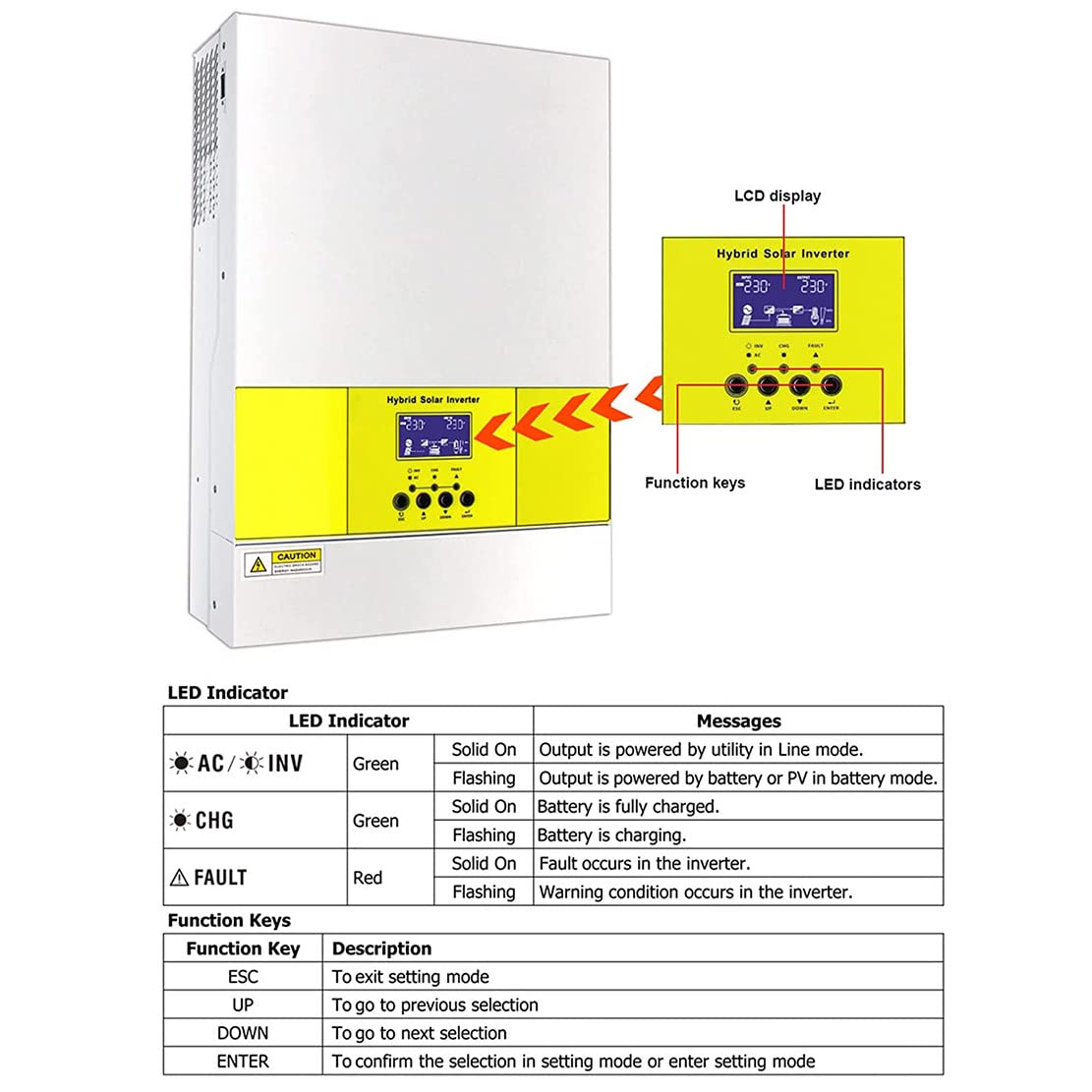Solar Hybrid Inverter 3600 W/5600 W 220 V Off-Grid Pure Sine Wave Inverter, 500 V DC PV Input, 50 Hz/60 Hz MPPT Solar Charge Controller z komunikacją WIFI, 3600 W-24 V